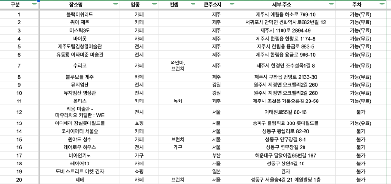 스크린샷 2024-02-14 21.29.42.png