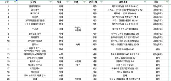 스크린샷 2024-02-14 21.29.42.png