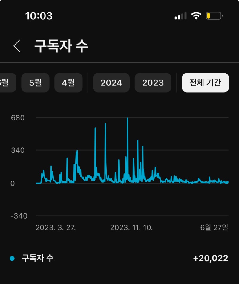 KakaoTalk_20240628_220421676.jpg