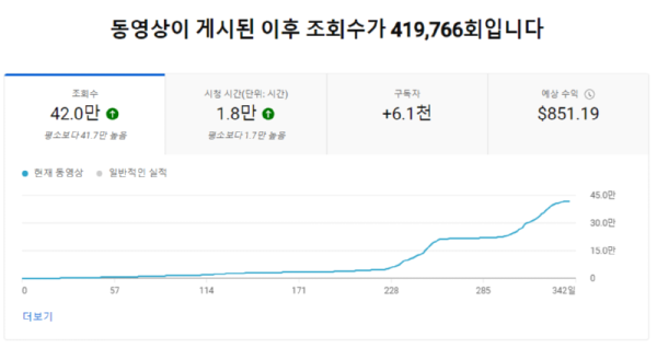 스크린샷 2024-06-09 202744.png