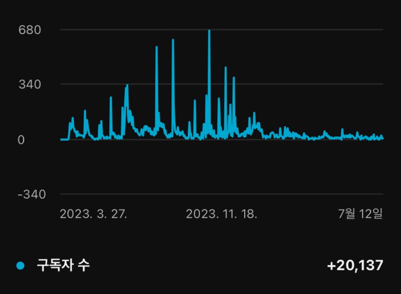 KakaoTalk_20240713_231139850.jpg