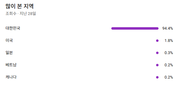 54f8ba3632064636947ba481c80d7980_1745860228_9908.png