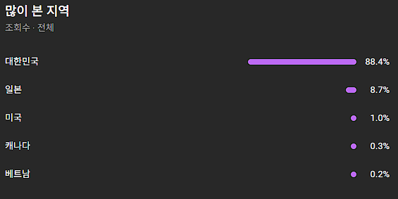 64a91b783624c7becfb5008fd1c82720_1748837258_0629.png