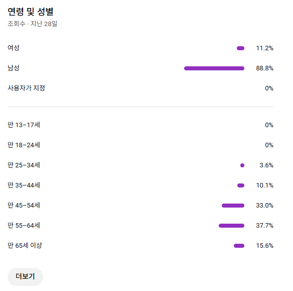 e3f6998aa50fa7b0b5c132e8f56facab_1755053768_0236.png e3f6998aa50fa7b0b5c132e8f56facab_1755053768_0236.png