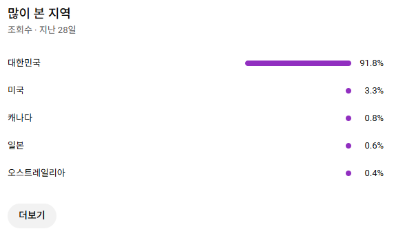 6dd2229564d7557f983aa6f1b3d3643a_1759289057_6386.PNG
