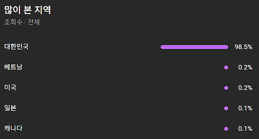 a4d4b766763078b0759823c818d4963d_1764495305_3664.png a4d4b766763078b0759823c818d4963d_1764495305_3664.png