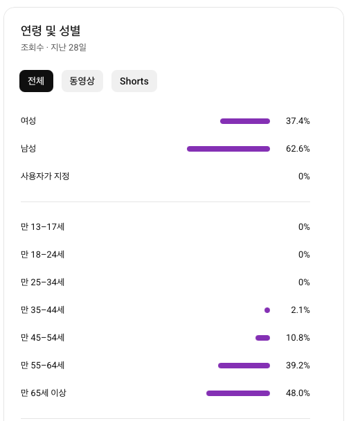 99a899ff7562acdb0ecbc5093d718607_1773281643_8068.png 99a899ff7562acdb0ecbc5093d718607_1773281643_8068.png