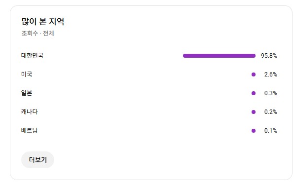 91b6a90b8f42bd9f582566268f5b36be_1775271675_9193.jpg 91b6a90b8f42bd9f582566268f5b36be_1775271675_9193.jpg