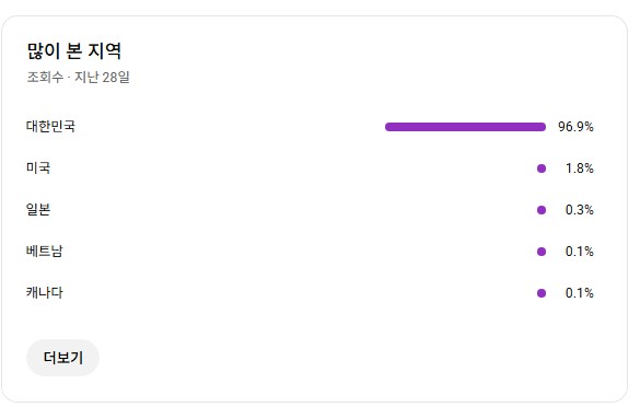 91b6a90b8f42bd9f582566268f5b36be_1775271774_0989.jpg 91b6a90b8f42bd9f582566268f5b36be_1775271774_0989.jpg