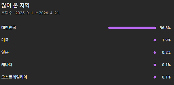 edabdafee133ad0e44e36ae8cb3d1213_1779935356_8873.png