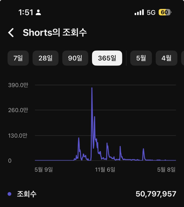 13c96c022219a121fea9f70728e6db18_1778345584_9704.jpeg