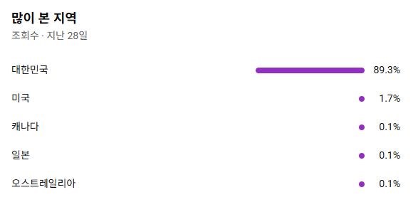 daa4f09f57d718f6283e731f3a9ec212_1785823058_3971.png daa4f09f57d718f6283e731f3a9ec212_1785823058_3971.png